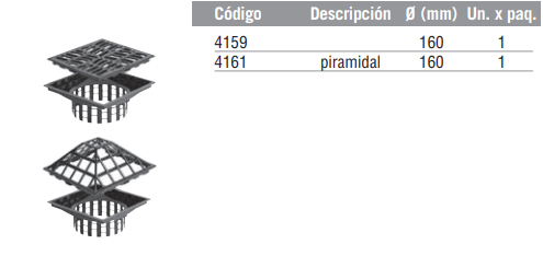 Embudo desagüe 20x20