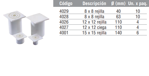 Portarrejilla con Rejilla Plástica