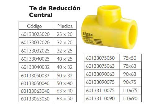 Te de reducción central