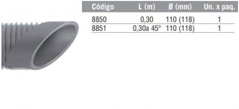 Cupla pluvial cordón